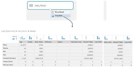 select your data set